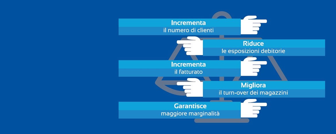 Milioni di Euro di oppurtunità in vendita!